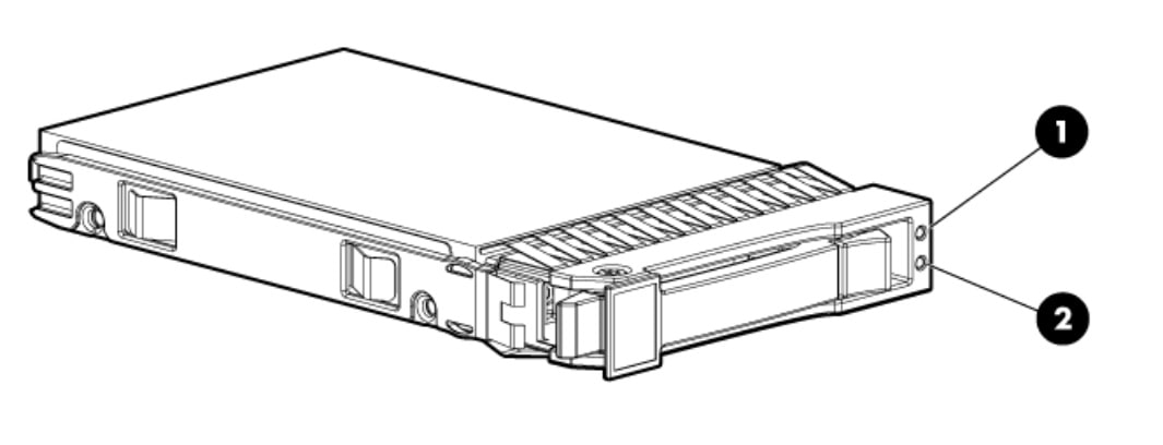 بررسی چراغ های سرور HP ProLiant DL380 G7