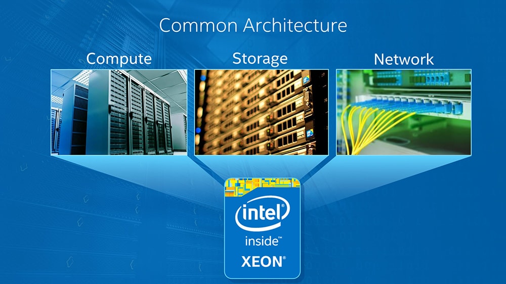 پردازنده سرور Intel Xeon Processor E5-2699 v4