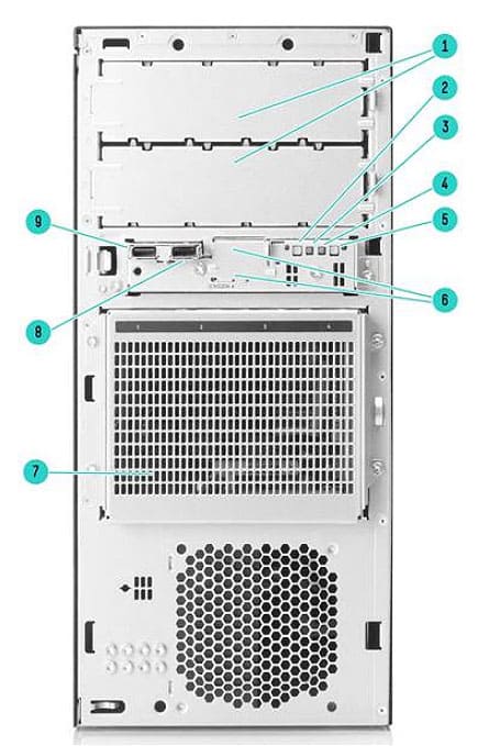 HPE ProLiant ML30 Gen11