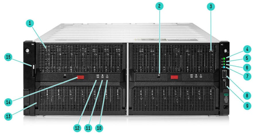 HPE Alletra Storage Server 4140