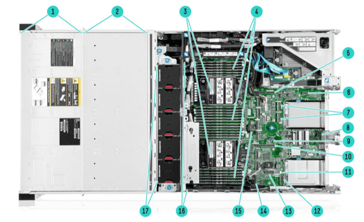 HPE Alletra Storage Server 4120