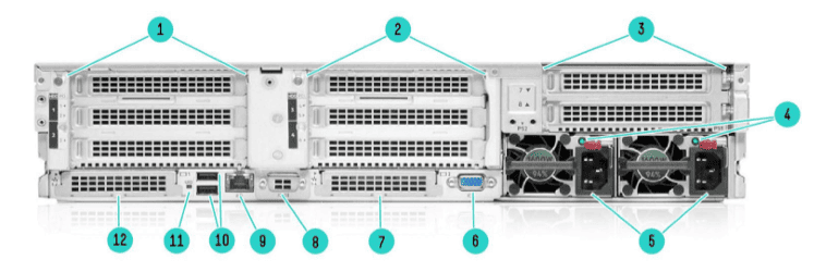 HPE Alletra Storage Server 4120