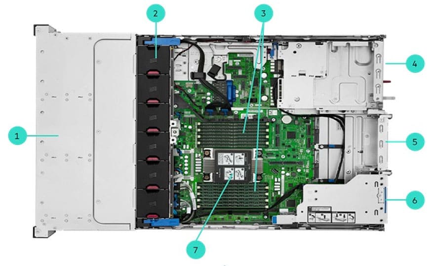 HPE ProLiant Compute DL340 Gen12