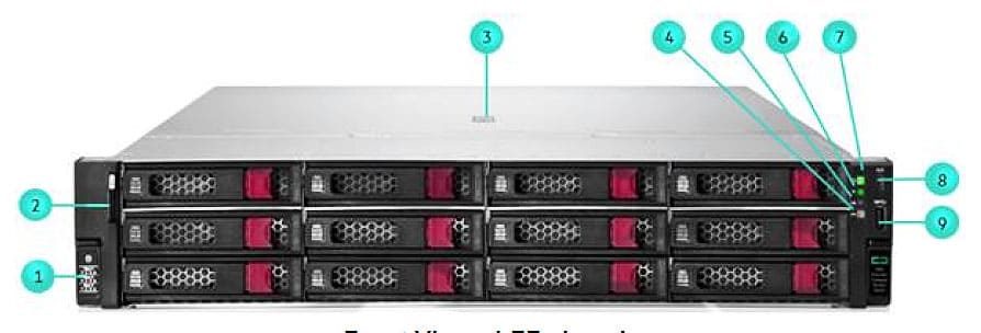 HPE ProLiant Compute DL340 Gen12
