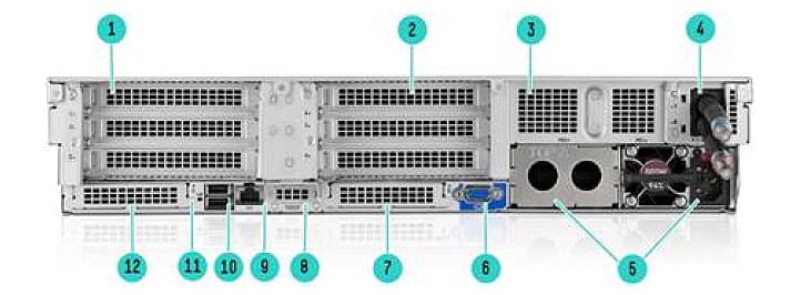 HPE ProLiant Compute DL380 Gen12