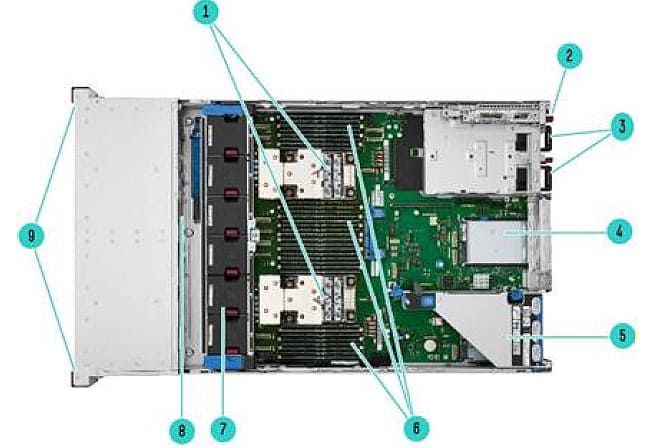 HPE ProLiant Compute DL380 Gen12