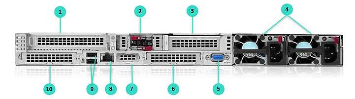HPE ProLiant Compute DL360 Gen12
