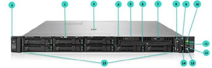 HPE ProLiant Compute DL360 Gen12