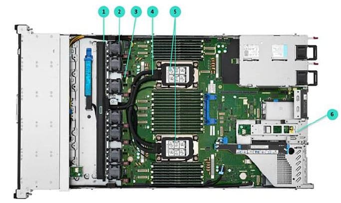 HPE ProLiant Compute DL360 Gen12