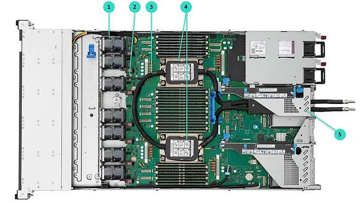 HPE ProLiant Compute DL360 Gen12