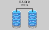 چگونه RAID عملکرد میزبانی وب را بهبود می‌بخشد