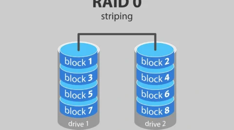 چگونه RAID عملکرد میزبانی وب را بهبود می‌بخشد