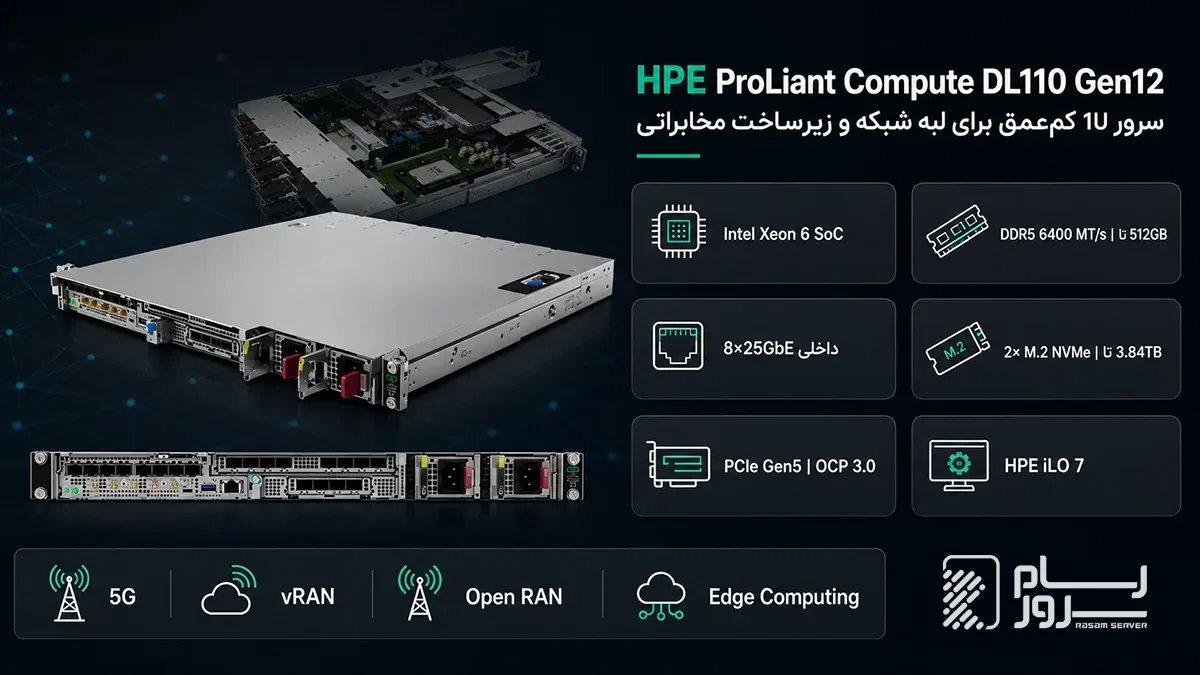 معرفی سرور HPE ProLiant Compute DL110 G12