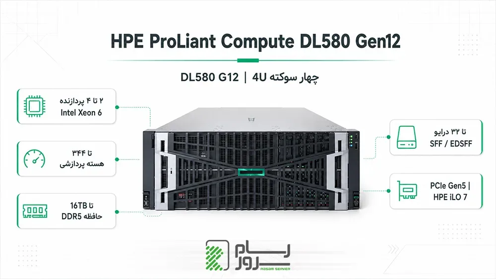 سرور HPE ProLiant Compute DL580 G12