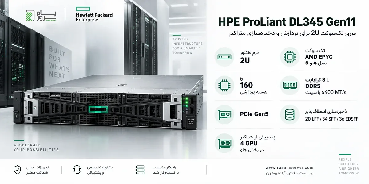 HPE ProLiant DL345 Gen11